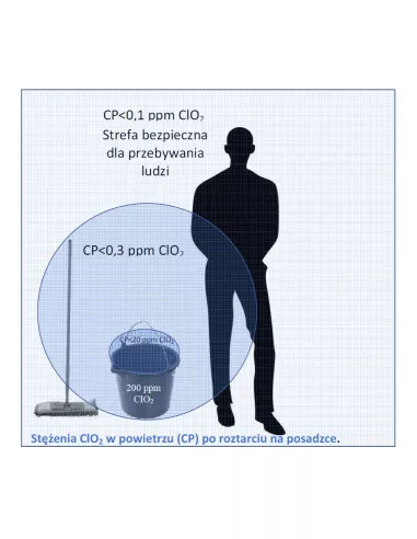 Armex 5 MD