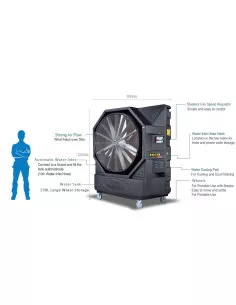 Klimatyzator Ewaporacyjny, schładzacz powietrza WinterCooler T50 2