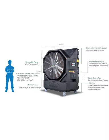 Klimatyzator Ewaporacyjny, schładzacz powietrza WinterCooler T50
