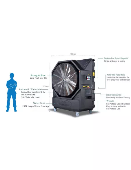 Klimatyzator Ewaporacyjny, schładzacz powietrza WinterCooler T50