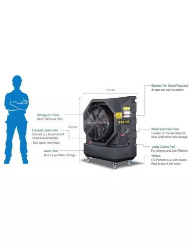 Klimatyzer, klimatyzator wentylator, WINTERCOOLER T60