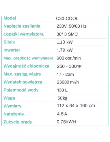 Klimatyzator Ewaporacyjny, schładzacz powietrza WinterCooler C30 - PARAMETRY TECHNICZNE