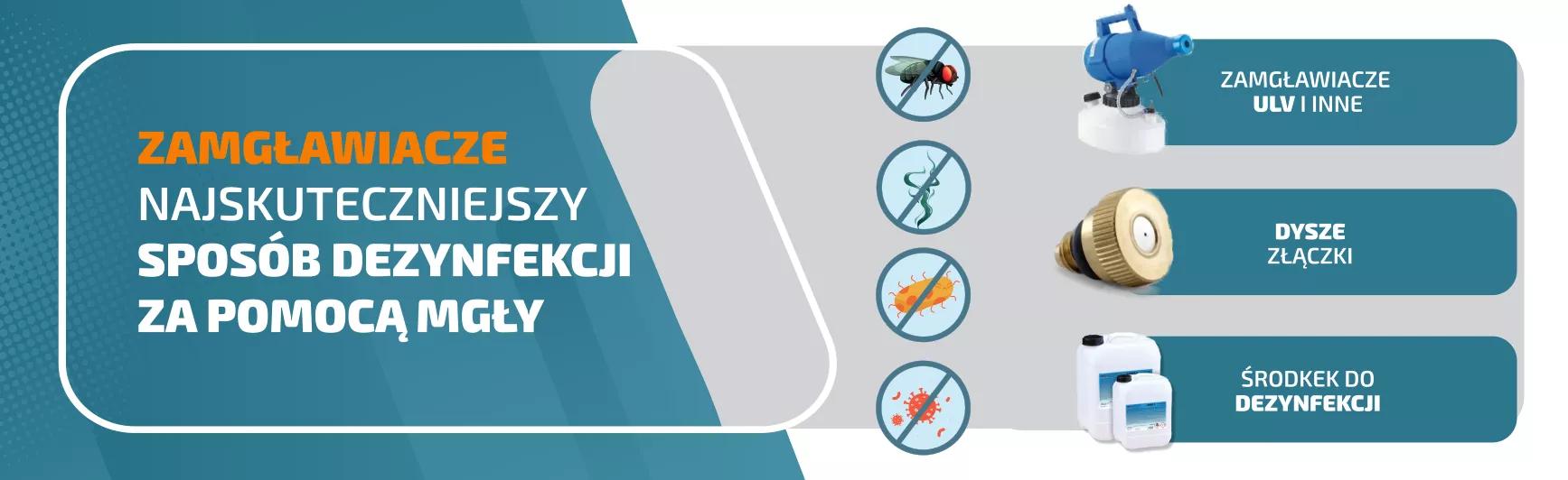 Zamgławiacze