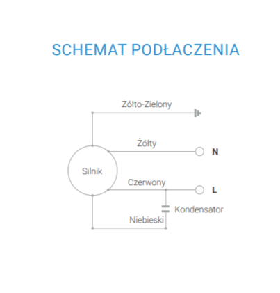 FKM 100 schemat